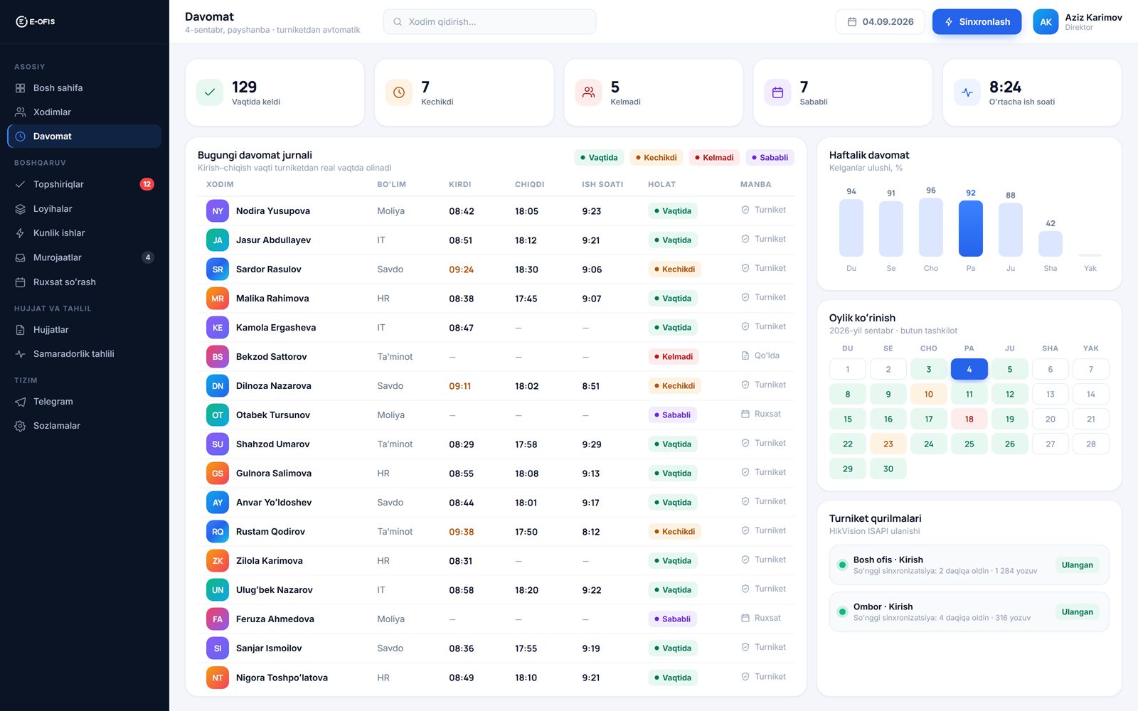 E-OFIS — Telegram Mini App