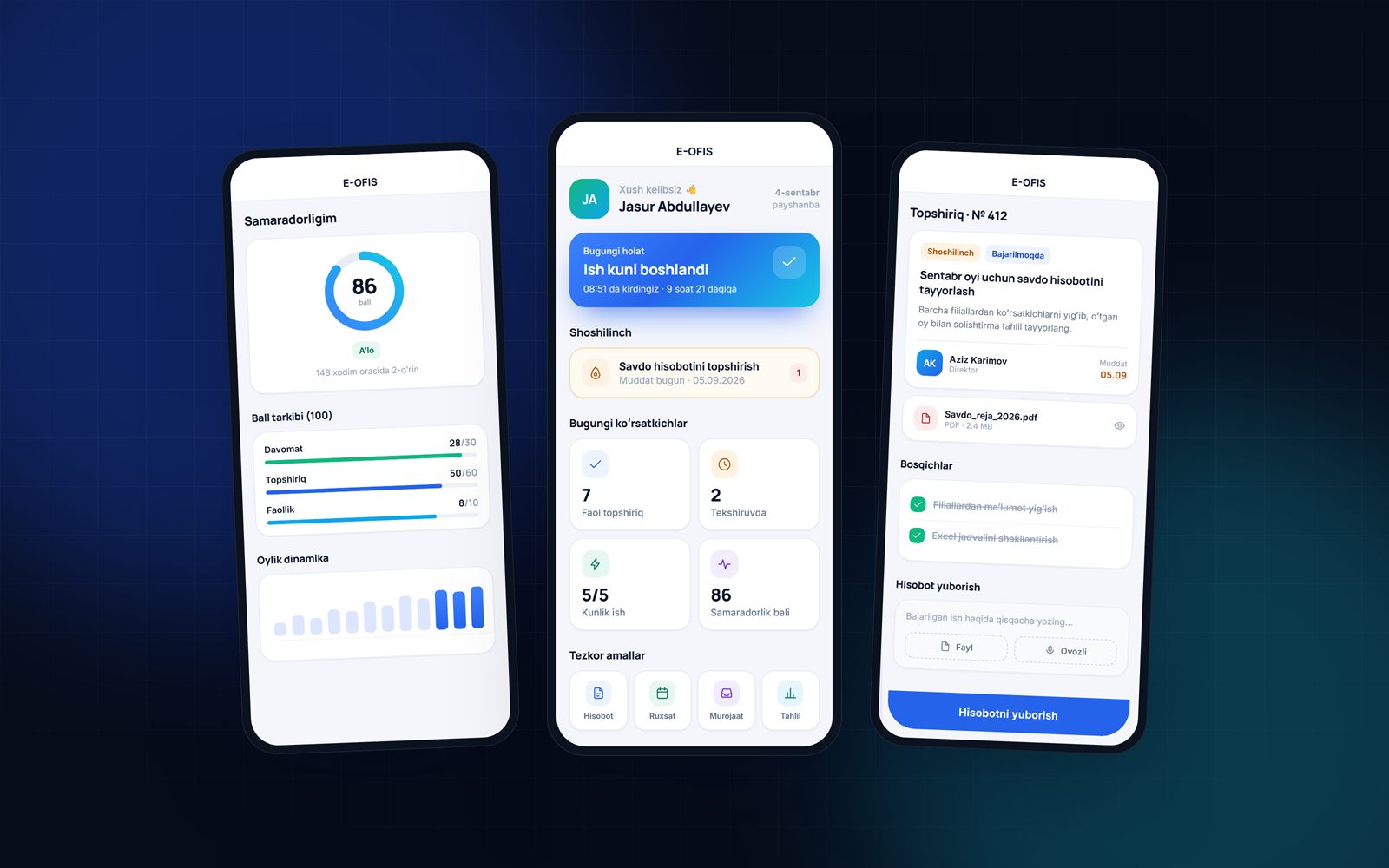 E-OFIS — Document workflow